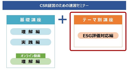 CSRseminar_2.jpg