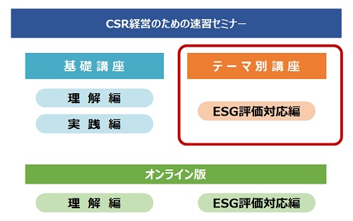CSRseminar_2.jpg
