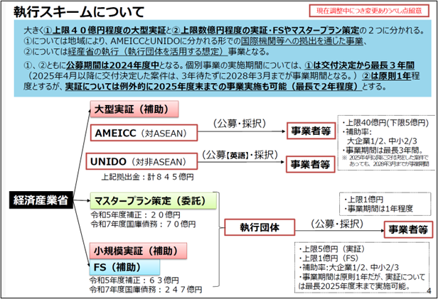 グローバルサウス補助金3.png