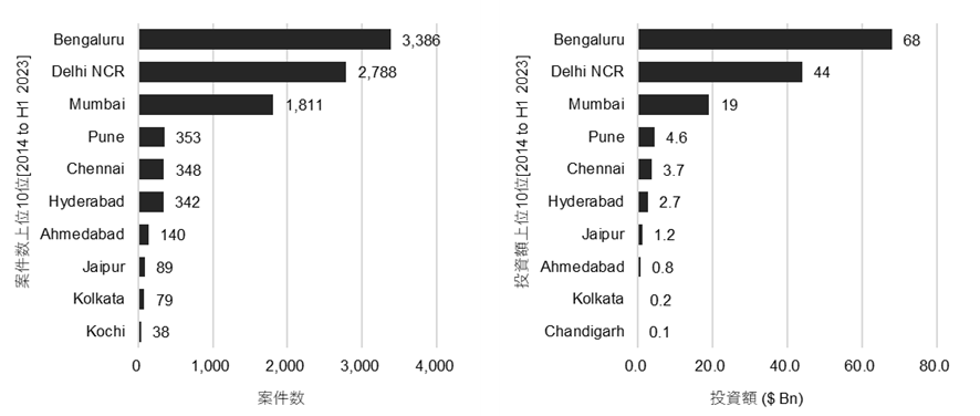 India_startup3.png