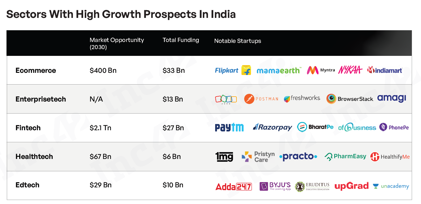 India_startup6.png