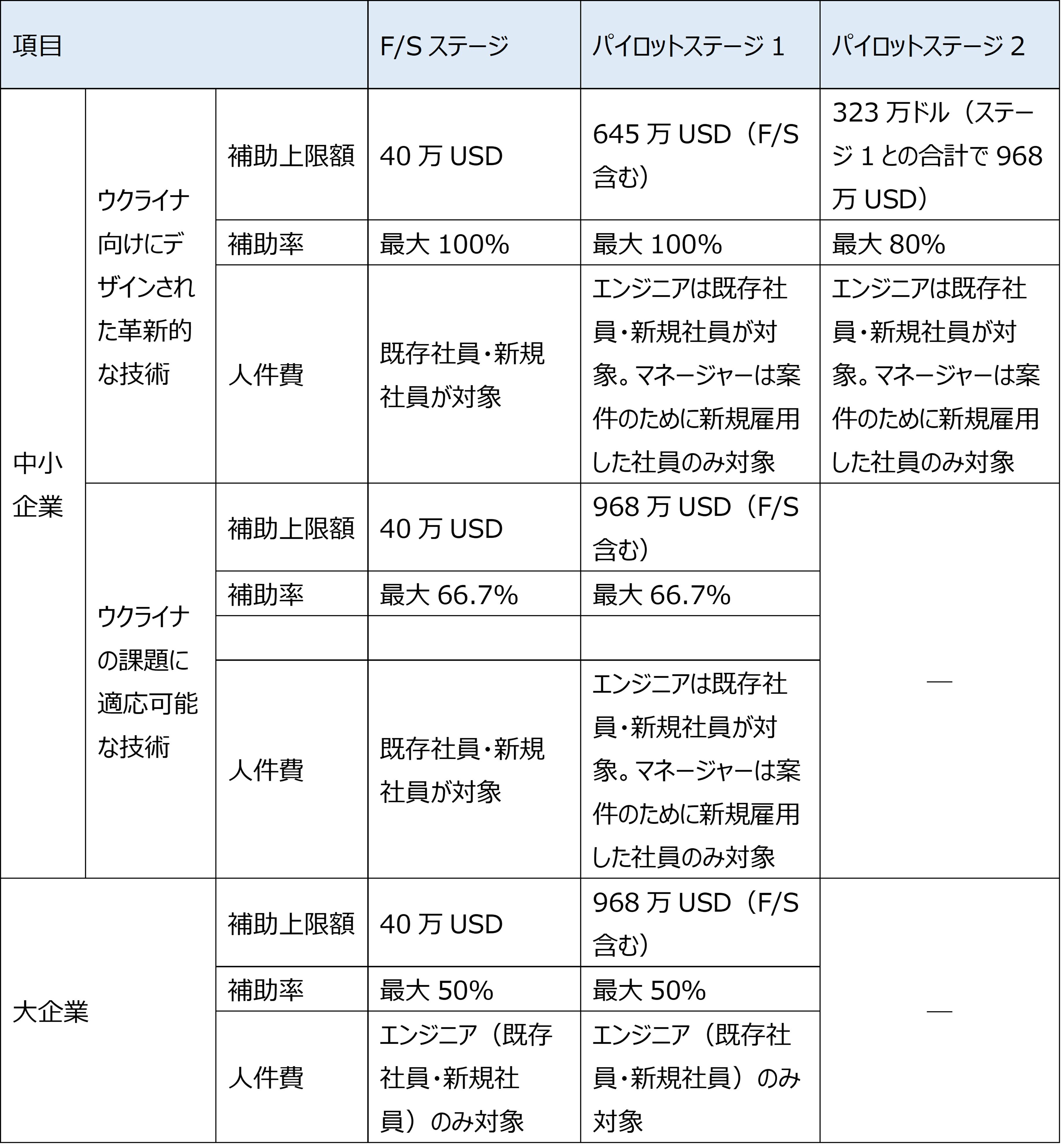 補助率.jpg