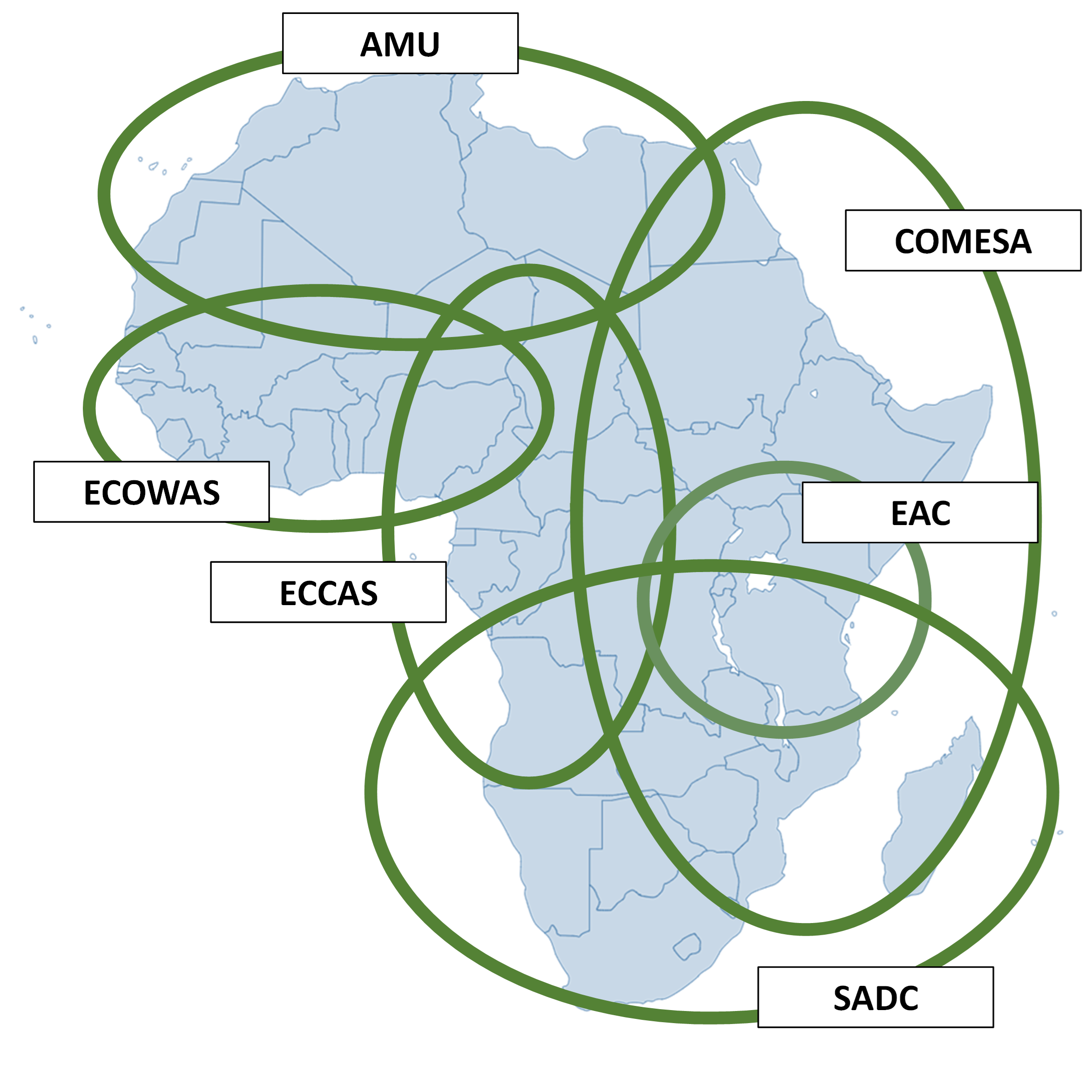 アフリカの経済共同体.png